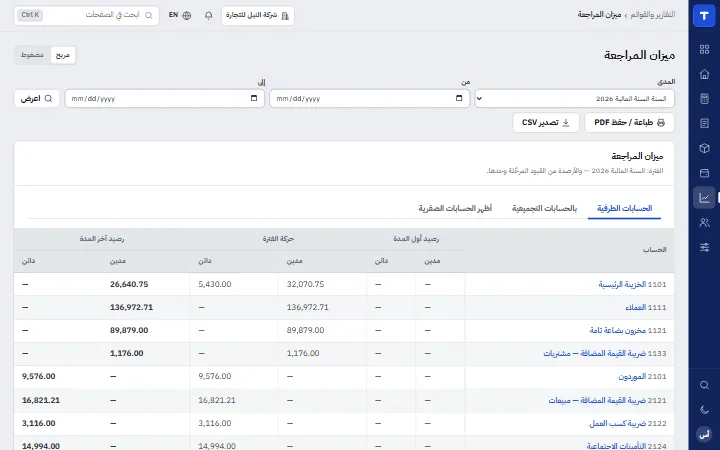 Totalacco: ميزان المراجعة