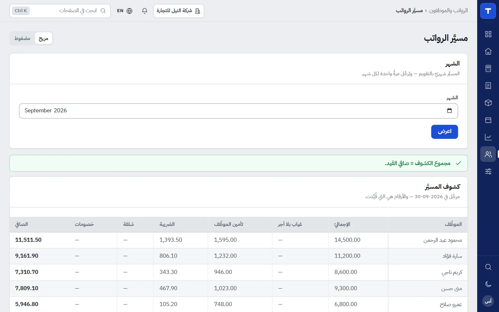 Totalacco: المرتبات